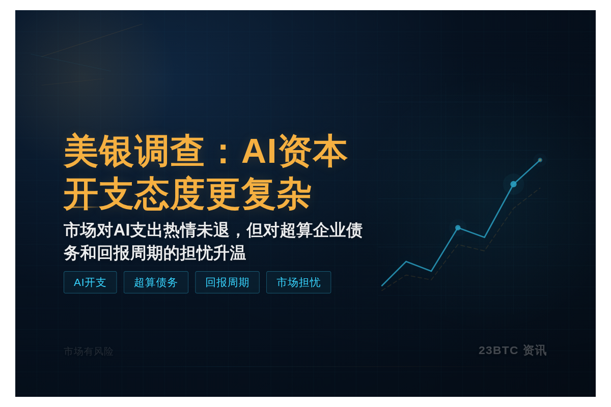 美银调查：AI资本开支态度更复杂