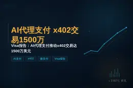 V:AI代理支付加速x402交易1500万