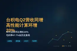 台积电Q2营收同增高性能计算环增20%
