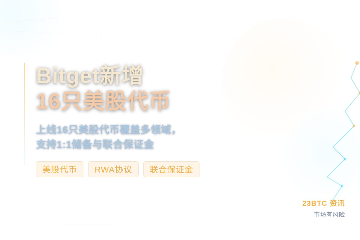 Bitget新增16只美股代币插图1 Bitget新增16只美股代币