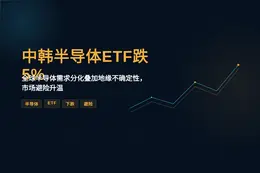 中韩半导体ETF午后跌5%