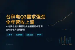 台积电Q3需求强劲 全年营收上调