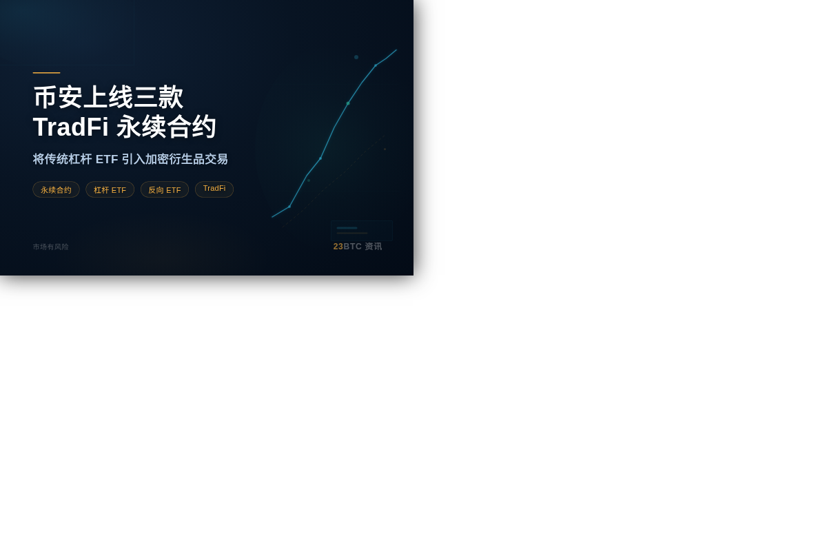 币安上线三款TradFi永续合约插图1 币安上线三款TradFi永续合约