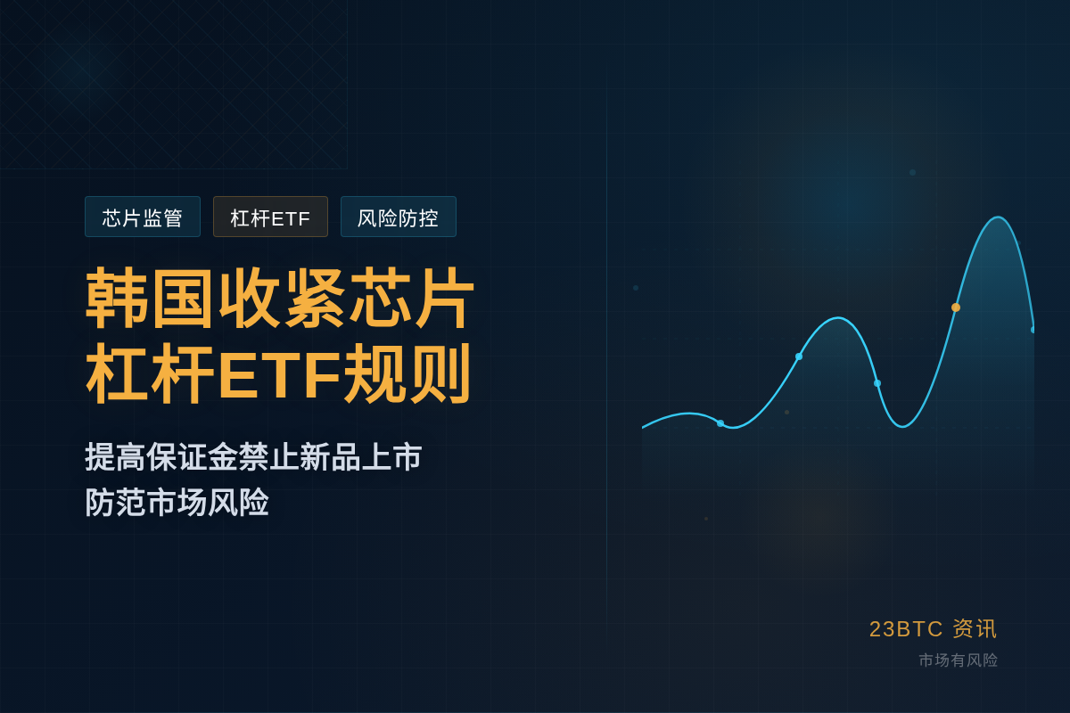 韩国收紧芯片杠杆ETF及单股杠杆上市规则插图1 韩国收紧芯片杠杆ETF及单股杠杆上市规则