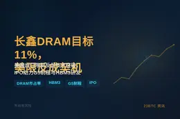 长鑫DRAM目标11%，美限反成契机