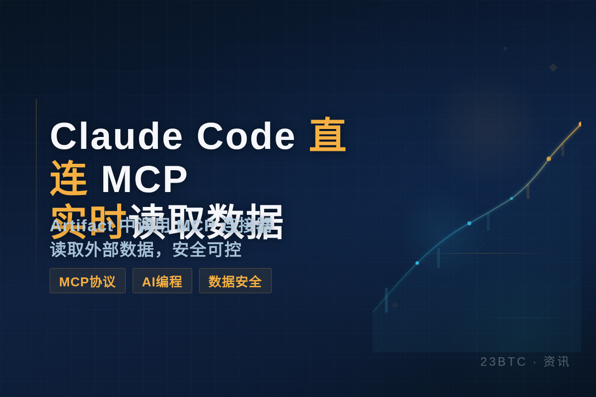 Claude Code直连MCP实时读取数据插图1 Claude Code直连MCP实时读取数据