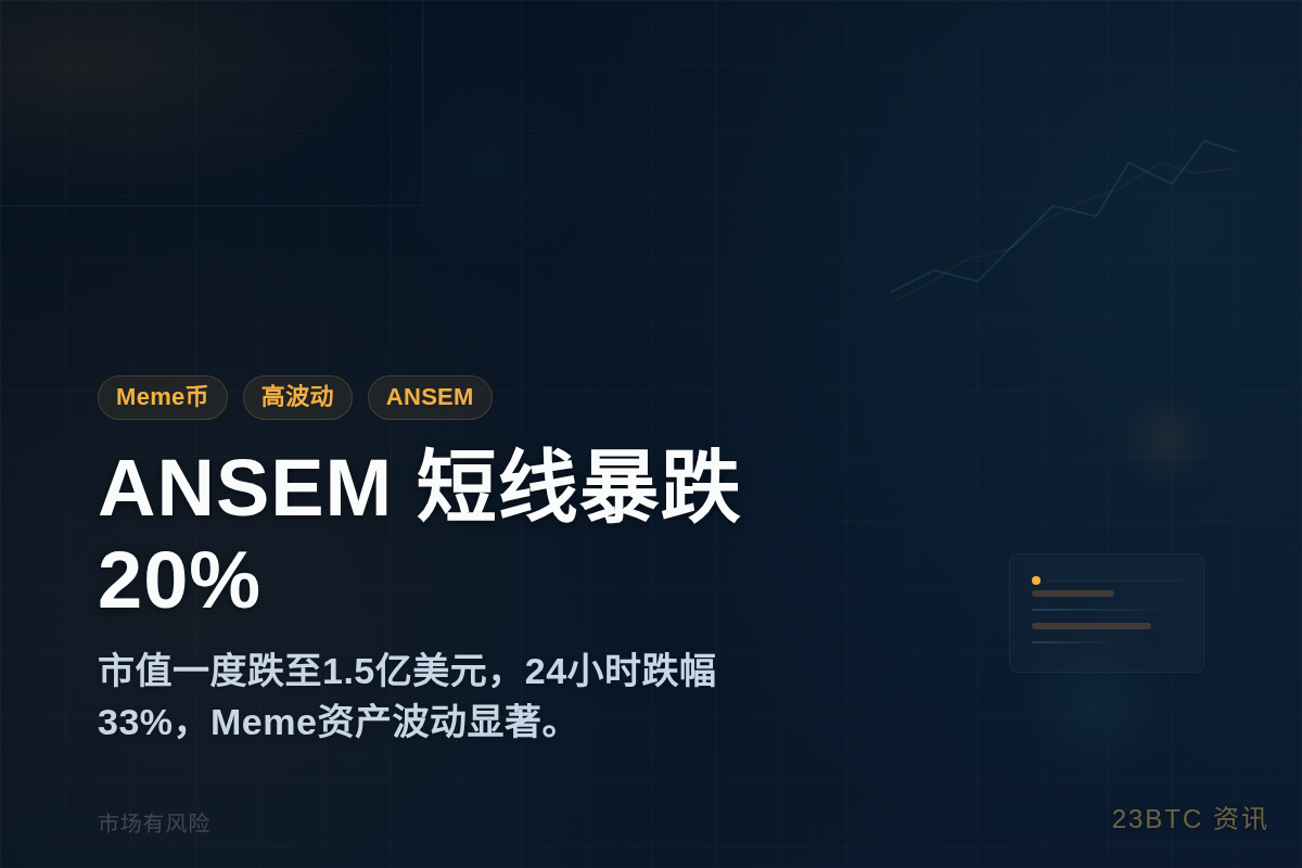 Meme币ANSEM短线暴跌20%,市值跌至1.5亿美元插图1 Meme币ANSEM短线暴跌20%,市值跌至1.5亿美元