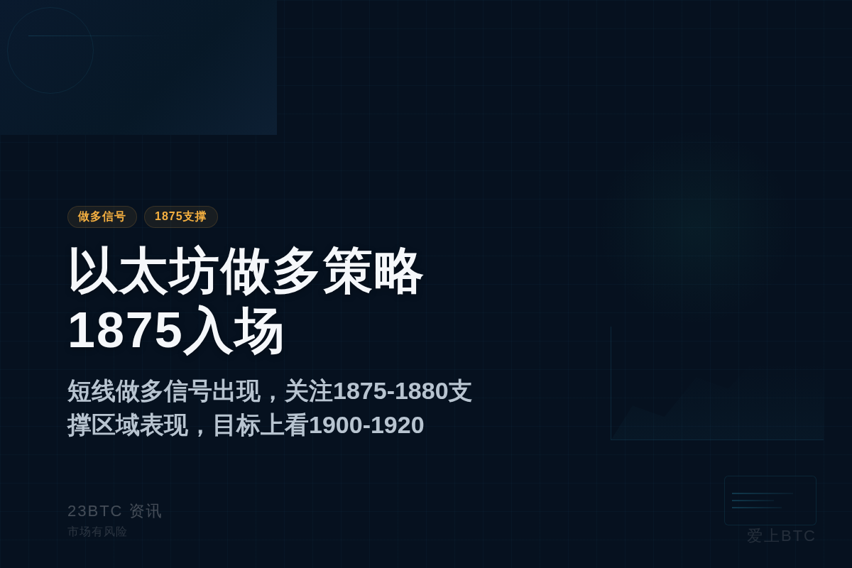 以太坊做多策略：1875入场