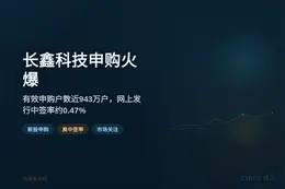 长鑫科技网上申购火爆，有效申购户数近943万户