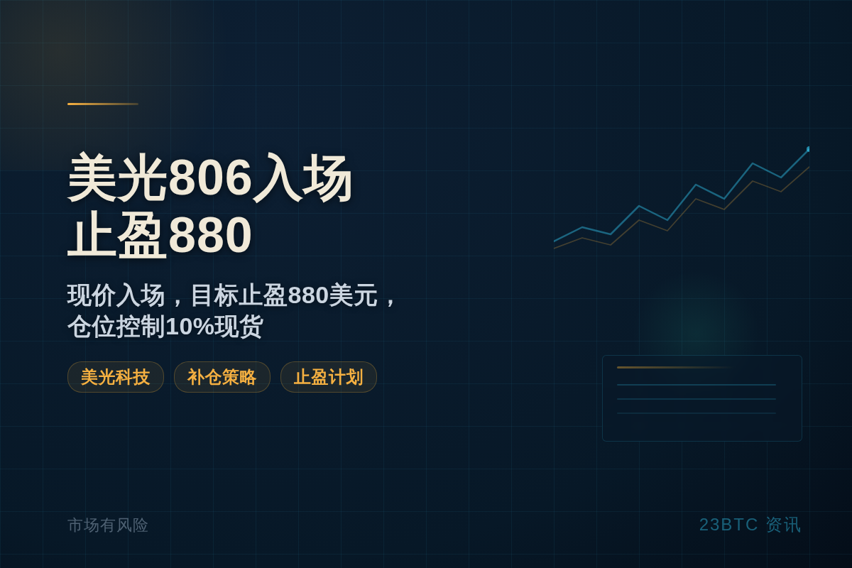 2026-07-16 11:51:42 美光806入场,止盈880插图 美光806入场,止盈880