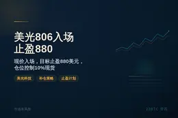 2026-07-16 11:51:42 美光806入场，止盈880