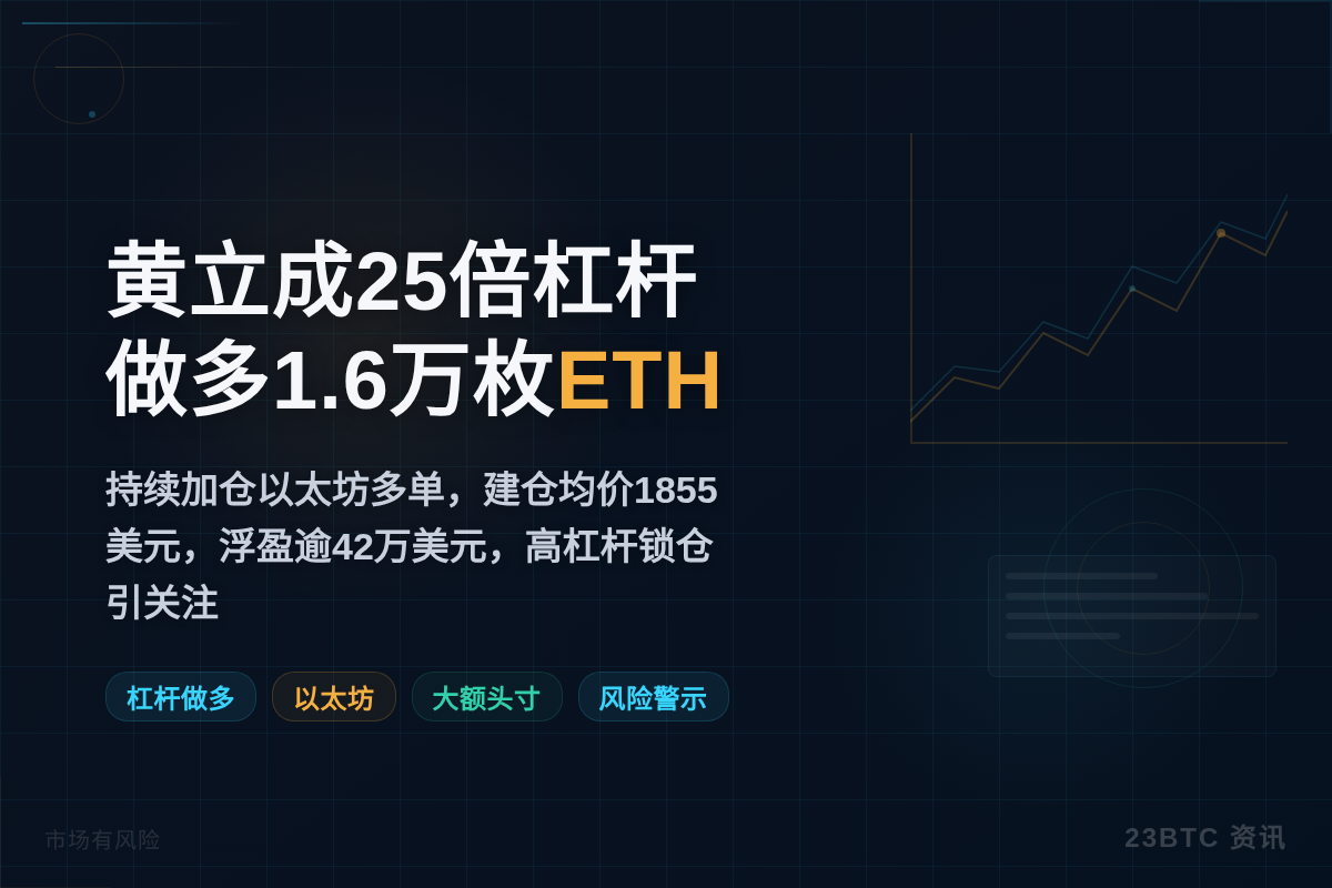 黄立成25倍杠杆做多1.6万枚ETH插图 黄立成25倍杠杆做多1.6万枚ETH