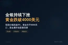 金银持续下挫，黄金跌破4000美元
