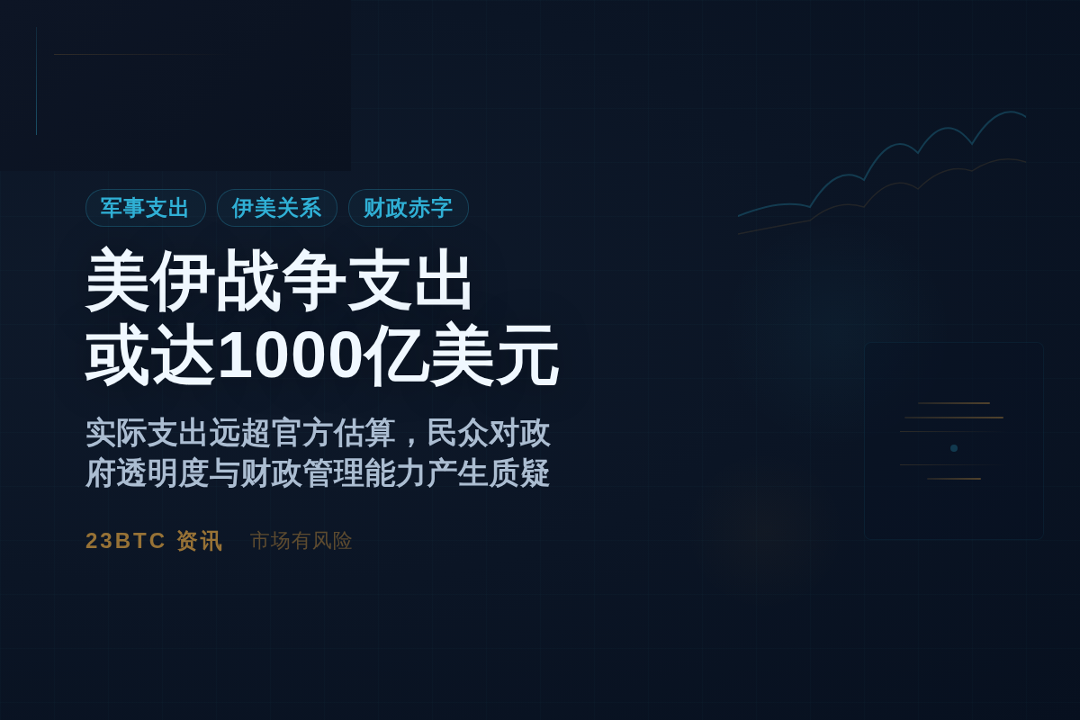 美伊战争支出或达1000亿美元