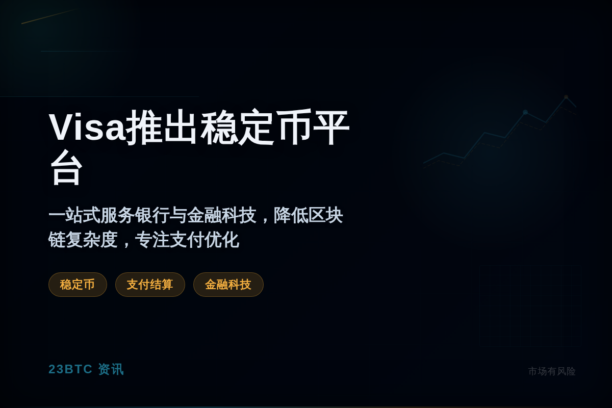 Visa推出稳定币平台,服务银行与金融科技插图1 Visa推出稳定币平台,服务银行与金融科技