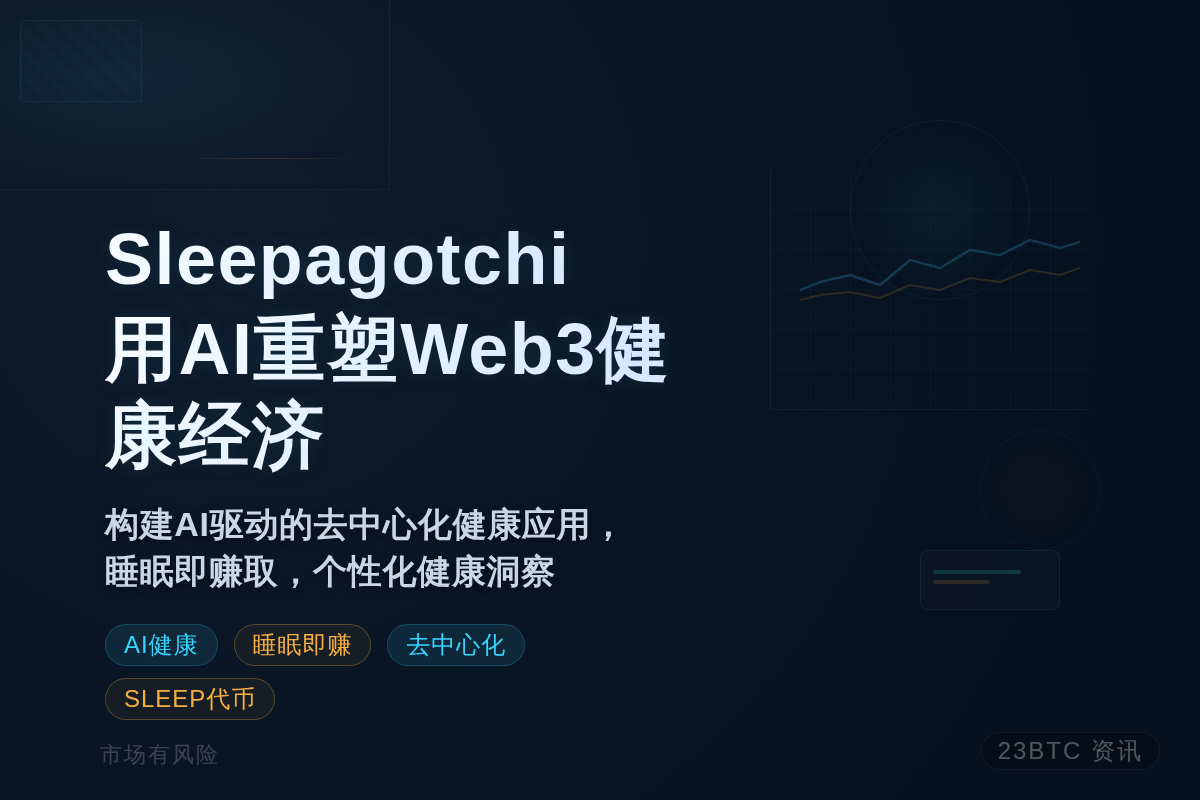 Sleepagotchi用AI重塑Web3健康经济插图1 Sleepagotchi用AI重塑Web3健康经济