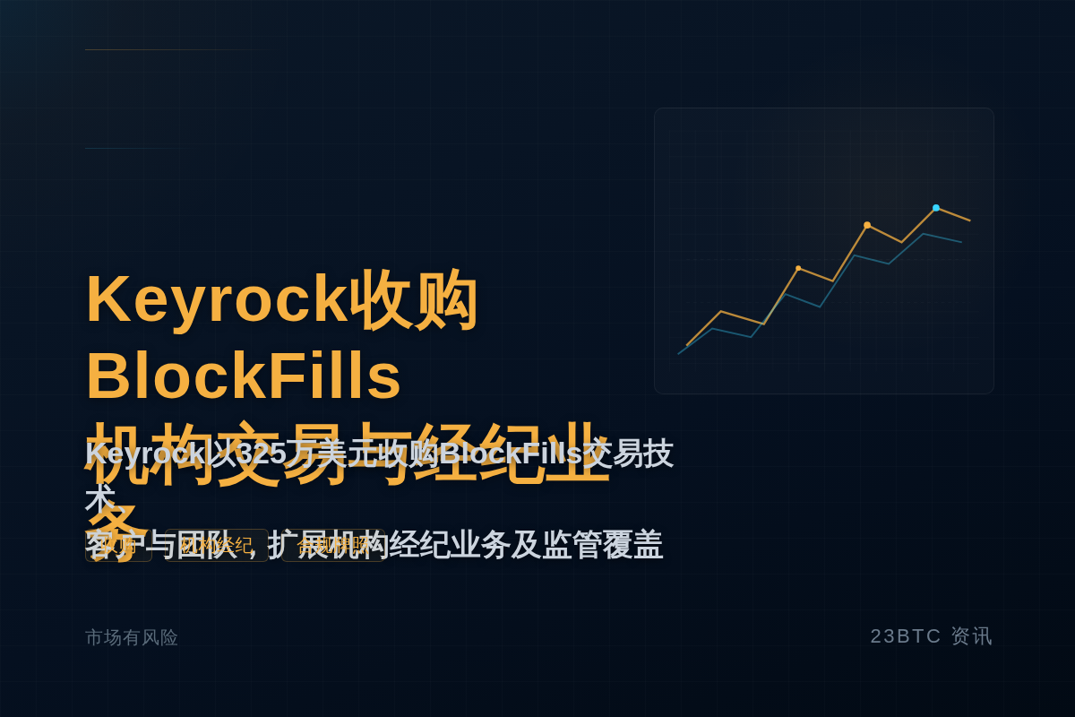 Keyrock收购BlockFills机构交易与经纪业务插图1 Keyrock收购BlockFills机构交易与经纪业务