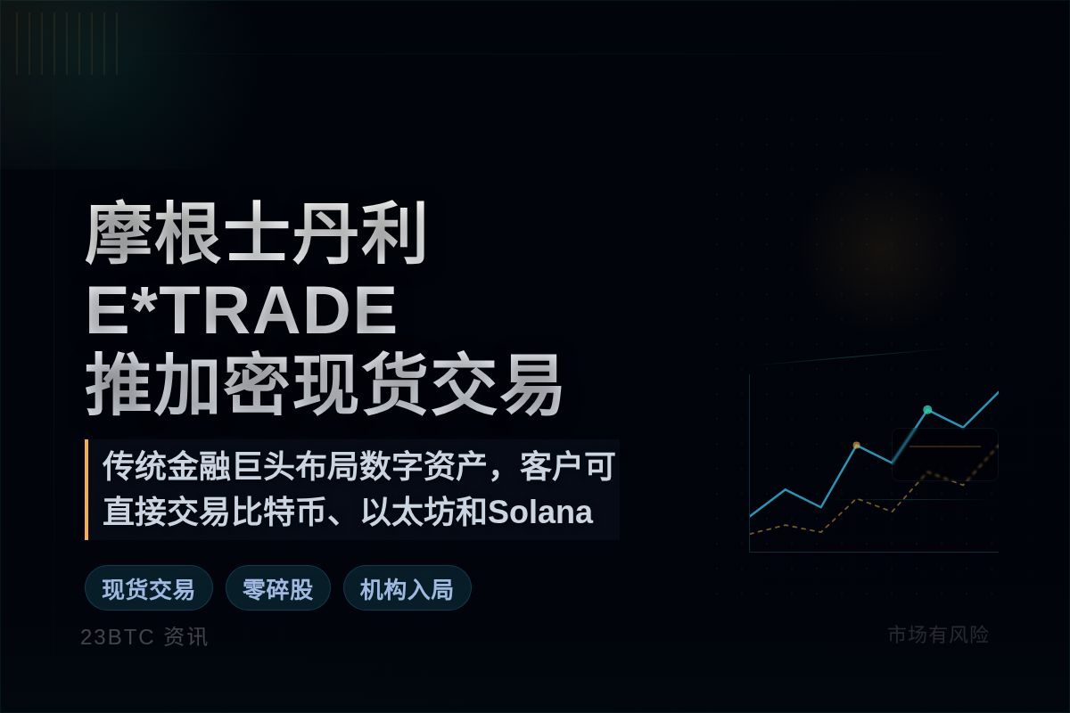 摩根士丹利E*TRADE推加密现货交易插图1 摩根士丹利E*TRADE推加密现货交易