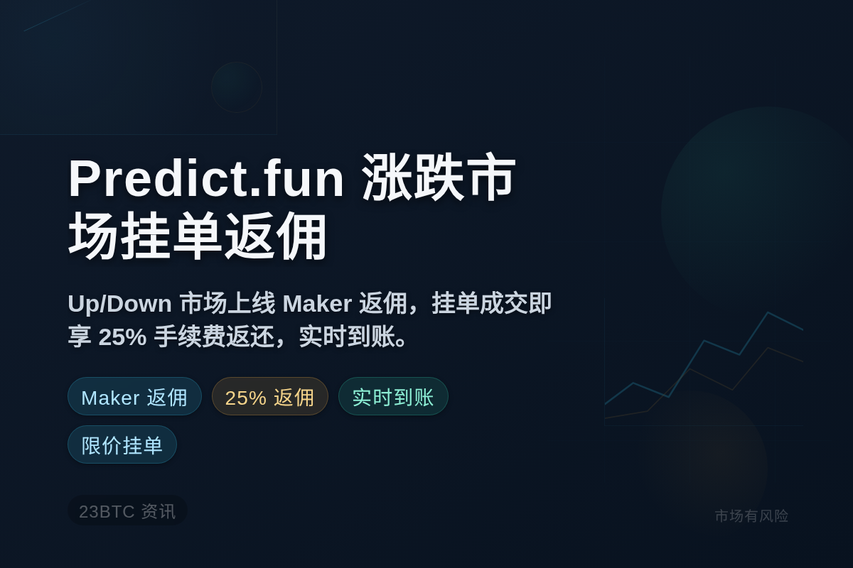 Predict.fun涨跌市场挂单返佣