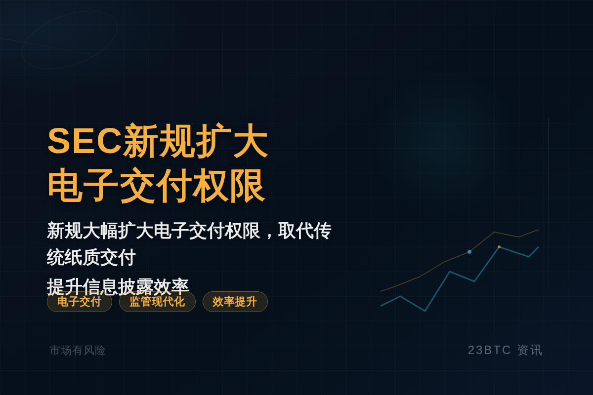 SEC新规扩大电子交付权限插图1 SEC新规扩大电子交付权限