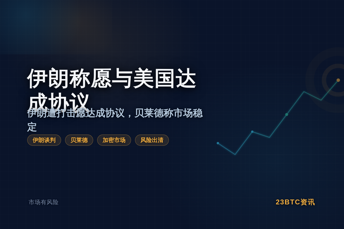 伊朗称愿与美国达成协议