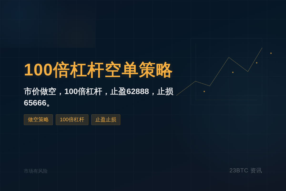 2026-07-17 01:55:38 100倍杠杆空单策略插图1 100倍杠杆空单策略