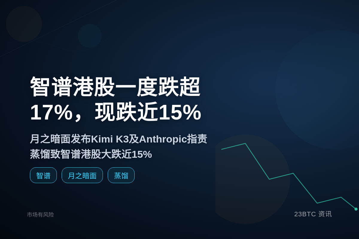 智谱港股一度跌超17%,现跌近15%插图1 智谱港股一度跌超17%,现跌近15%