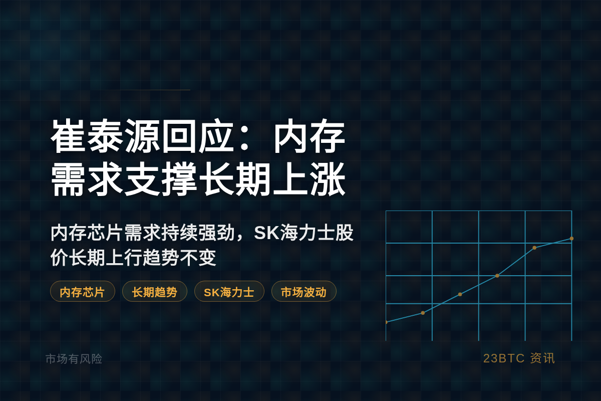 崔泰源回应:内存需求支撑长期上涨插图1 崔泰源回应:内存需求支撑长期上涨