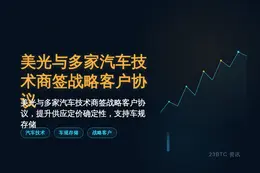 美光与多家汽车技术供应商签战略客户协议