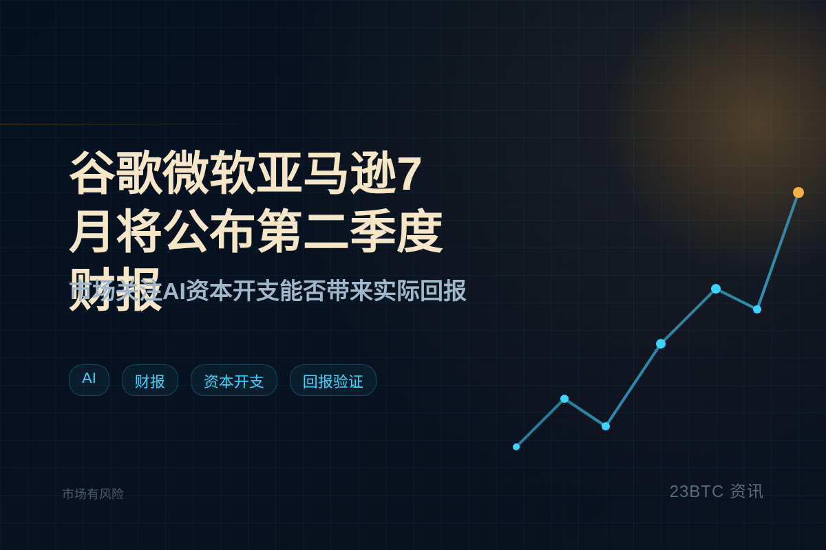 谷歌微软亚马逊7月将公布第二季度财报插图1 谷歌微软亚马逊7月将公布第二季度财报