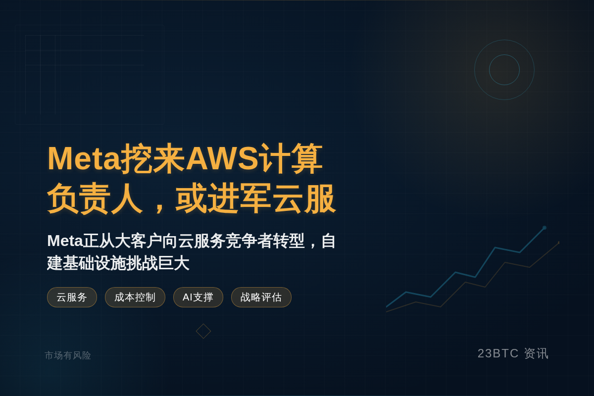 Meta挖来AWS计算负责人,或进军云服务插图1 Meta挖来AWS计算负责人,或进军云服务