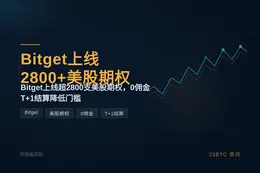 Bitget上线2800+主流美股期权