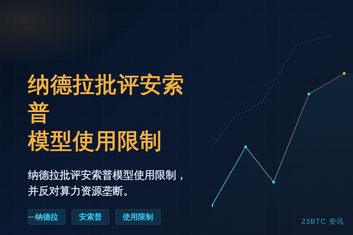 纳德拉批评安索普限制Fable模型使用插图1 纳德拉批评安索普限制Fable模型使用