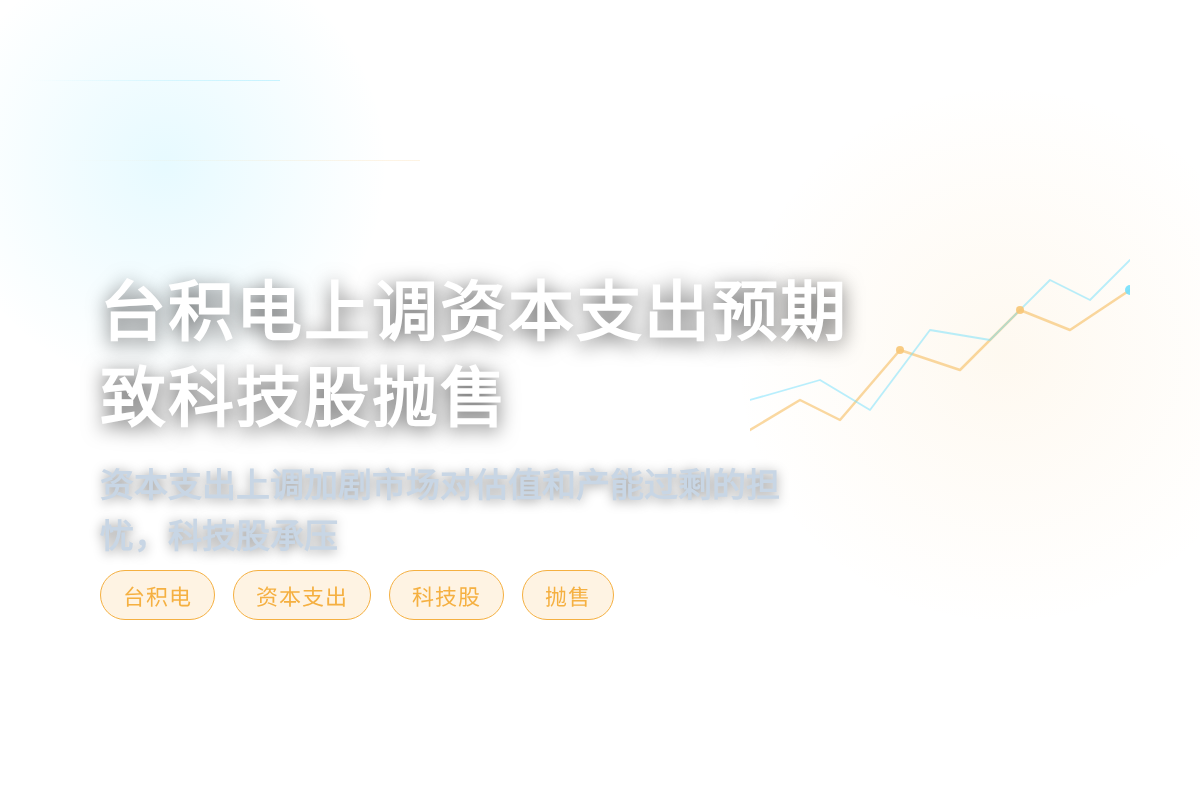 台积电上调资本支出预期致科技股抛售