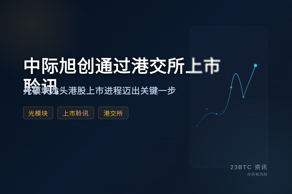 中际旭创通过港交所上市聆讯