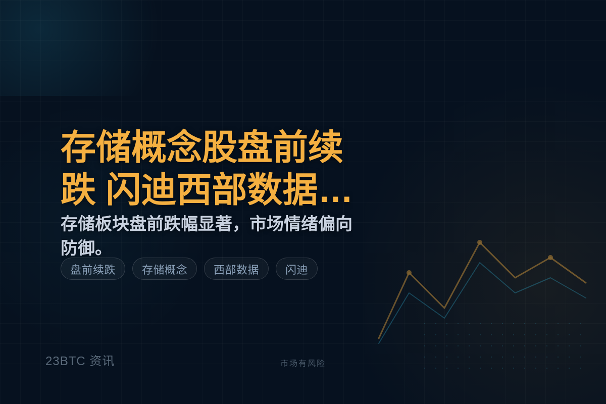 存储概念股盘前续跌 闪迪西部数据跌6%插图1 存储概念股盘前续跌 闪迪西部数据跌6%
