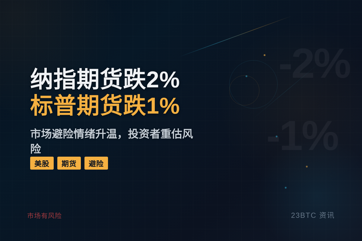 纳指期货跌2%，标普期货跌1%