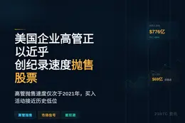 美国企业高管正以近乎创纪录速度抛售股票