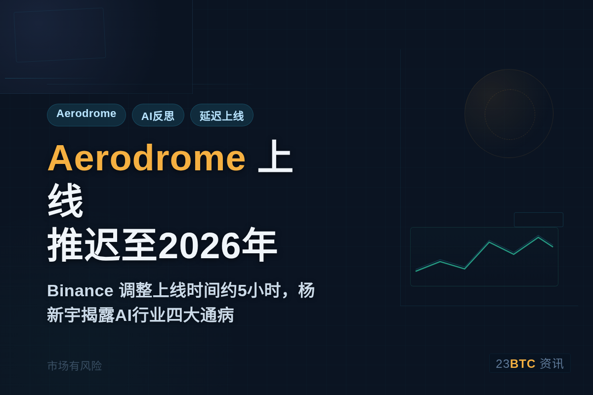 Aerodrome上线推迟至2026年插图1 Aerodrome上线推迟至2026年
