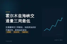 霍尔木兹海峡交通量三周最低
