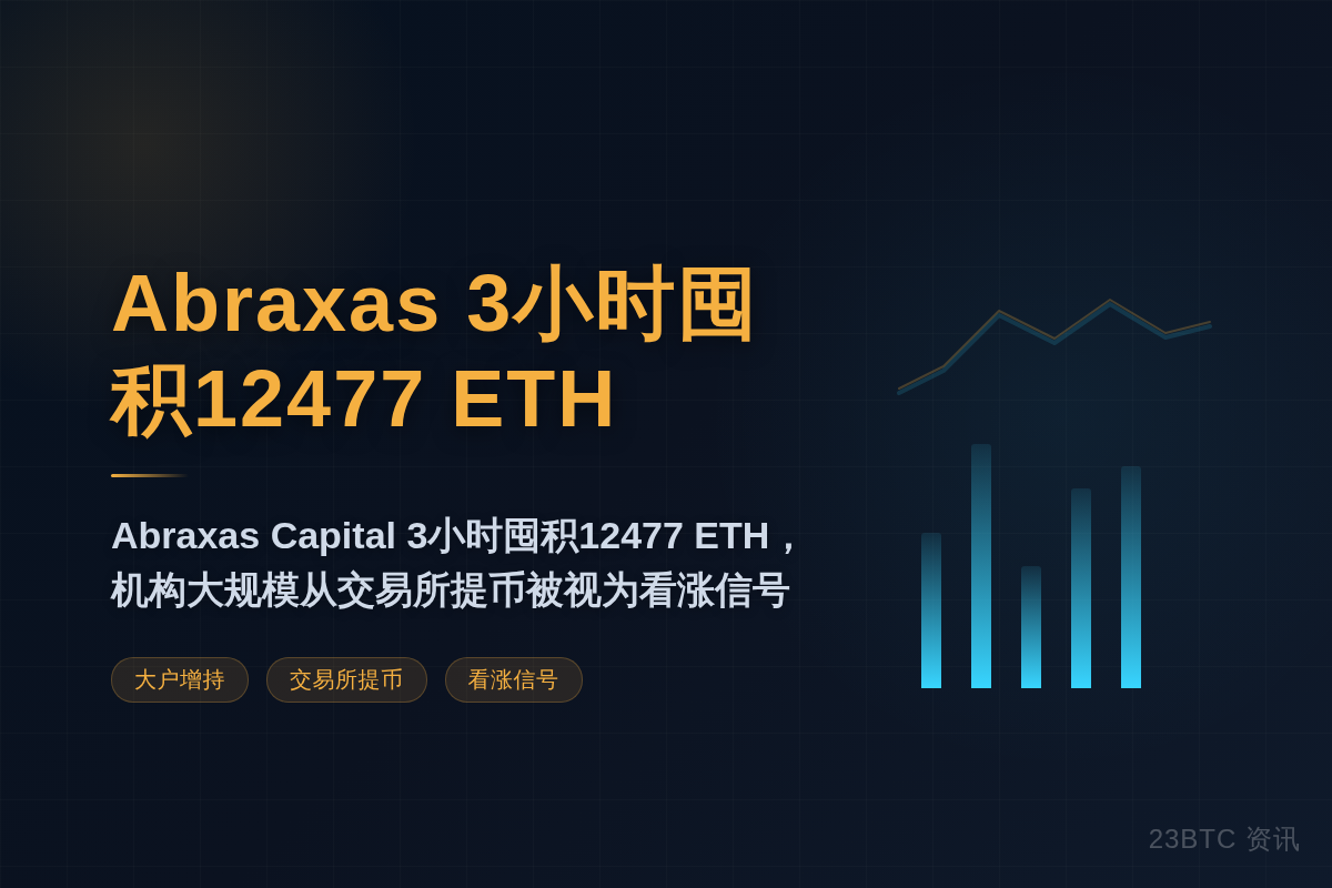 Abraxas3小时囤积12477ETH