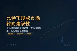 比特币期权市场转向建设性