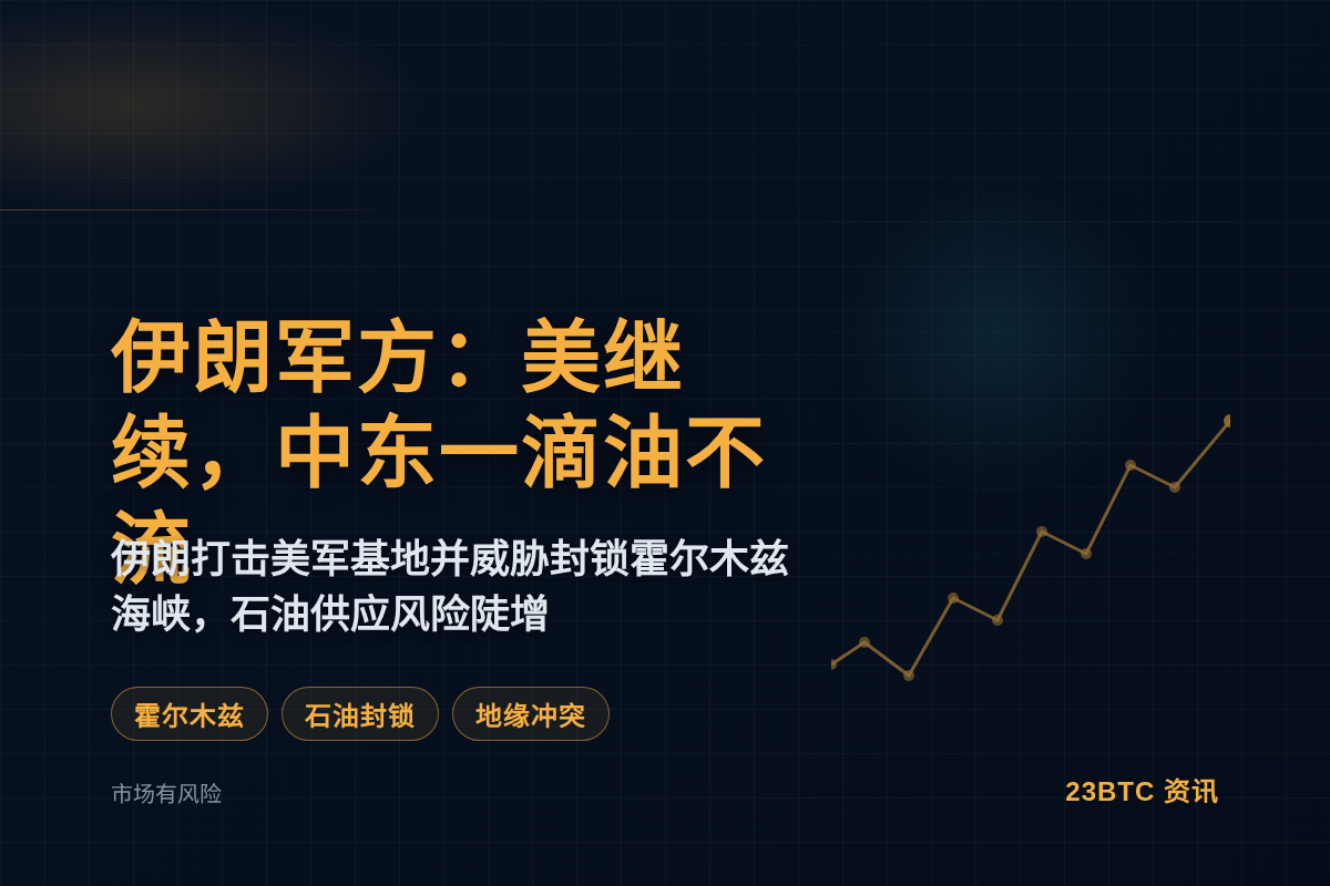 伊朗军方:美继续,中东一滴油不流插图1 伊朗军方:美继续,中东一滴油不流