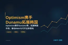 Optimism携手Dunamu拓展韩国