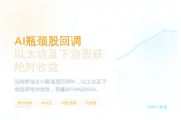 汤姆李：AI瓶颈股回调，以太坊及下游股获绝对收益