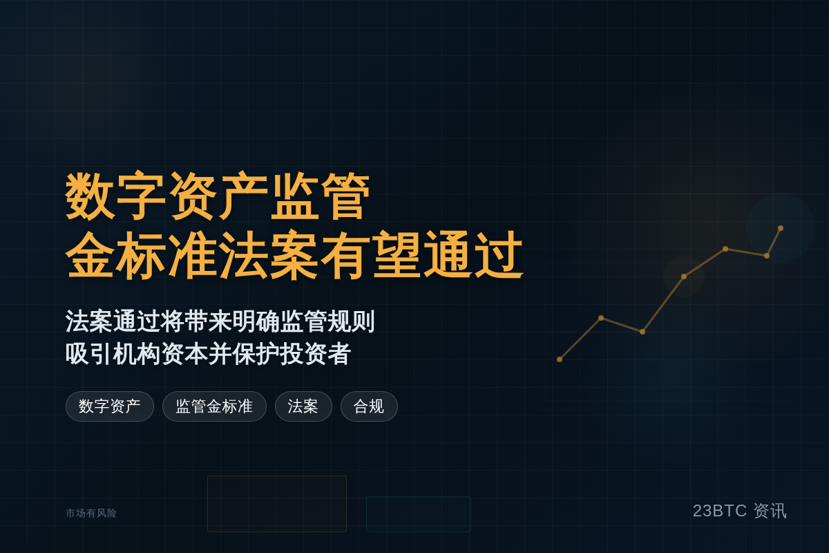 数字资产监管金标准法案下周有望美参议院通过插图1 数字资产监管金标准法案下周有望美参议院通过