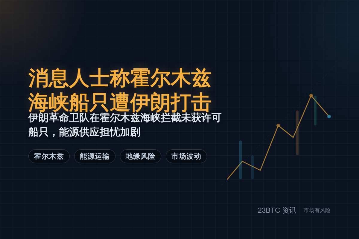 消息人士称霍尔木兹海峡船只遭伊朗打击