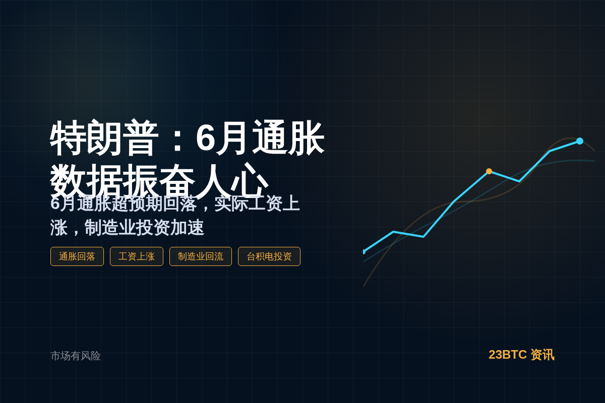 特朗普:6月通胀数据振奋人心插图1 特朗普:6月通胀数据振奋人心
