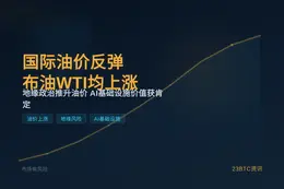 国际油价从70美元反弹，布油86.75，WTI82.33