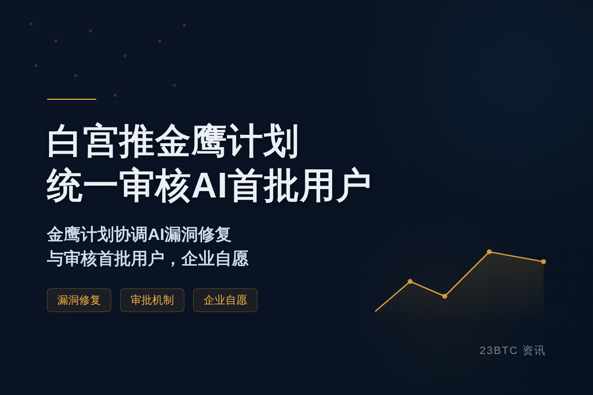 白宫推金鹰计划统一审核AI首批用户插图1 白宫推金鹰计划统一审核AI首批用户